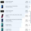 Огляд Samsung Galaxy S10e: менше - не означає гірше-180