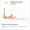 Screenshot_2018-09-05-16-38-02-364_com.futuremark.dmandroid.application.png