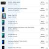 Обзор OPPO Find X3 Pro: микроскоп в кармане-179