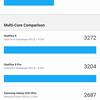 Samsung Galaxy A72 VS Galaxy A52 Review: Mid-Range Phones with Flagship Ambitions-171