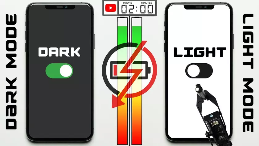 Протестировано и доказано: ночной режим в iOS 13 действительно экономит заряд iPhone