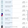 Огляд Samsung Galaxy S10e: менше - не означає гірше-198