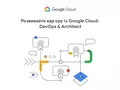 post_big/Google_Cloud_sVJnNU0.jpg