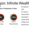 Лучшая часть Yakuza: критики с восторгом встретили Like a Dragon Infinite Wealth и рекомендуют игру всем геймерам-5