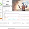 Обзор ASUS ROG Flow X13: геймерский ноутбук Шредингера-88