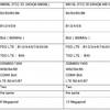 Meizu-M809L-M810L-Specs.png