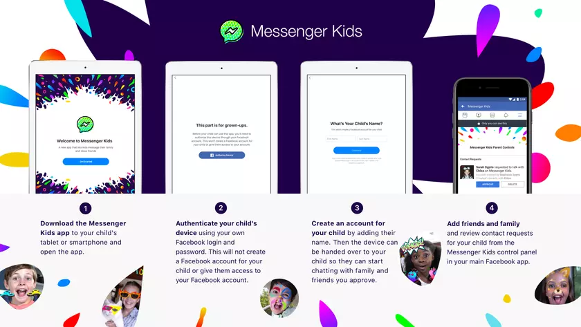 Facebook запустил мессенджер для детей Messenger Kids