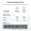 Мініатюра зображення 3 док-станції StarTech 208N-USB4-DOCK
