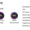 Road to a new genre: critics are pleased with the unusual car simulator with survival elements Pacific Drive-5