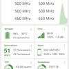 Oneplus Nord CE 2 5G: добре укомплектований смартфон за $305-106