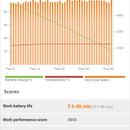 Neffos_X1_battery_04.jpg