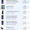 Обзор OPPO A73: смартфон за 7000 гривен, который заряжается меньше часа-156