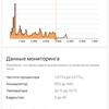 Screenshot_20181123_092527_com.futuremark.dmandroid.application.jpg