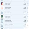 Обзор Samsung Galaxy A72 и Galaxy A52: средний класс с флагманскими замашками-239