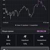 Обзор ASUS VivoWatch BP: "умные" часы c GPS и отслеживанием изменения давления-132