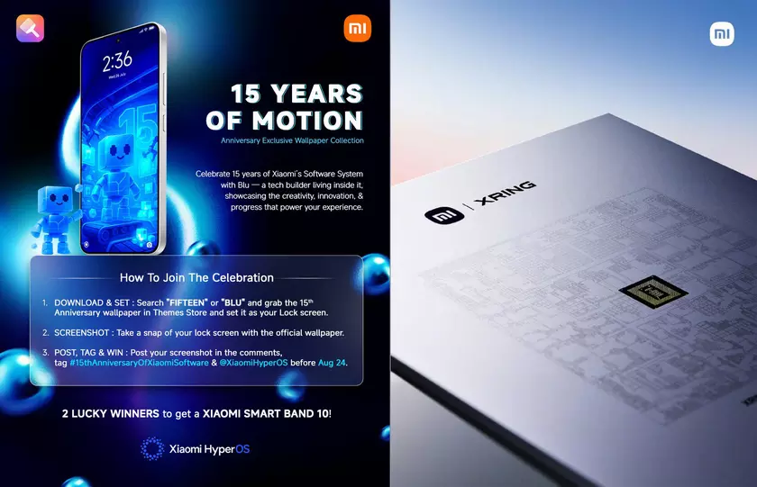 Акции Xiaomi: Что происходит на бирже с технологическим гигантом?