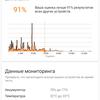 Обзор ASUS ZenFone 8 Flip: когда фронтальная камера на три объектива-163