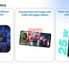 Мініатюра Galaxy A17