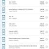 Screenshot_20180508-213018_GFXBench GL.jpg