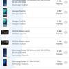 Обзор Huawei P40: флагманский беспродел-154