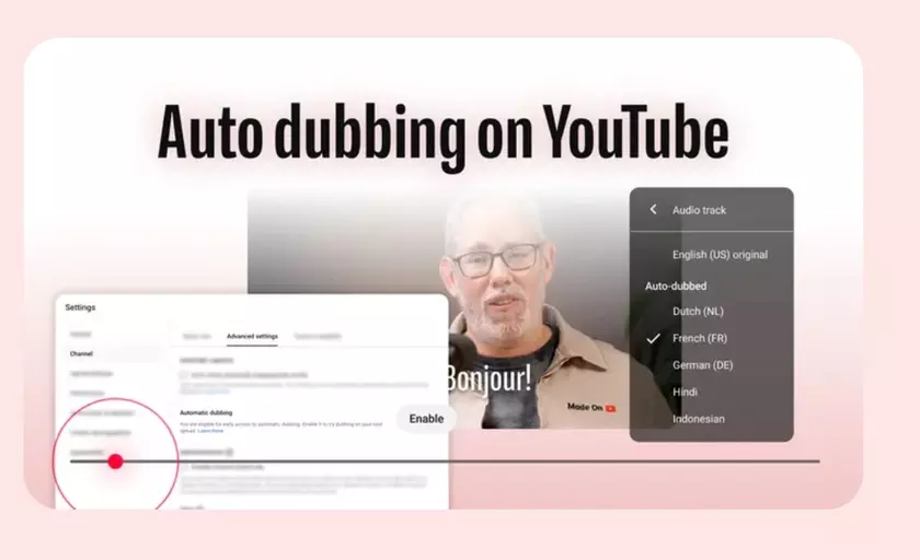 Искусственный Интеллект в Кадре: Блиц на YouTube!