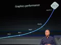 post_big/appleipadgpu.jpg