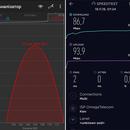 Обзор трёхдиапазонного MU-MIMO Wi-Fi роутера TP-Link Archer C4000-33