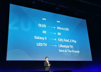 Продуктовая стратегия Samsung в 2020 году: видео в 8К, сгибающиеся экраны и эксперименты