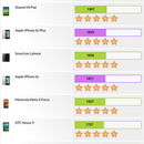 Screenshot_2017-03-27-10-43-05-150_com.futuremark.dmandroid.application.png