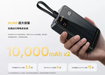 Realme выпустила павербанк, который имеет две батареи по 10 000 мА·ч