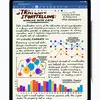 Thumbnail iPad Air 2026
