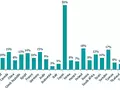 files/u2/2009/04/Statistic.jpg
