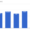 qualcomm-snapdragon-845-tests-7.png