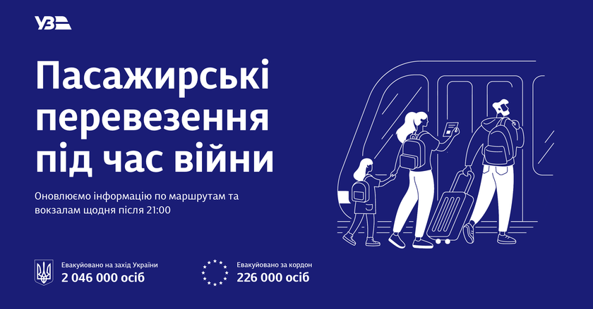«Укрзалізниця» запустила сайт с пассажирскими перевозками во время войны
