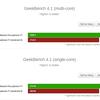 Poco-F1-Geekbench-Android-Pie-2.jpg