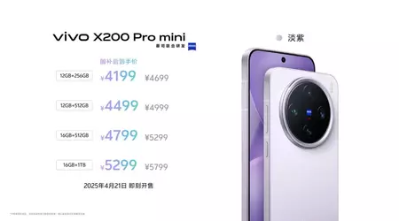 Vivo представила X200 Pro Mini у новому кольорі Light Purple з камерами Zeiss