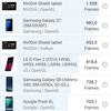 Обзор realme 6i: недорогой смартфон с большой батареей и NFC-105