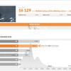 Огляд Acer Predator Triton 500: ігровий ноутбук із RTX 2080 Max-Q у компактному легкому корпусі-54