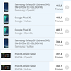Обзор ZTE Nubia Play: геймерский смартфон на все 10 тысяч гривен-130