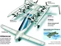 post_big/car_flying_almost.jpg