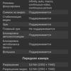 Обзор Xiaomi Mi 11 Ultra: первый уберфлагман от производителя «народных» смартфонов-149