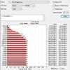 Crucial BX500 1TB Review: Low-Cost SSD as a Storage instead of HDD-24