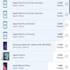 Огляд Samsung Galaxy S10+: ювілейний флагман з п'ятьма камерами-170