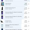 Обзор смартфона realme 6: антикризисный ценопад -124