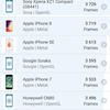 Обзор realme 6i: недорогой смартфон с большой батареей и NFC-113