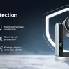 Ugreen зарядка, вид збоку