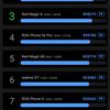 Test du Samsung Galaxy S22 Ultra : Une fusion de deux galaxies-130