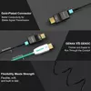 Ruipro 8K Fiber Optic HDMI 2.1 Cable