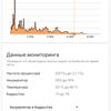 Обзор Samsung Galaxy Note20: у нас с собой было три камеры, стилус и пластиковый корпус-139