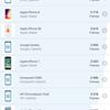 Обзор Samsung Galaxy S20 FE: фан-клубный флагман-154